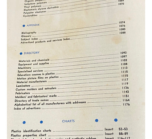 Livro Antigo Catálogo De Plásticos -  A Enciclopédia 1945