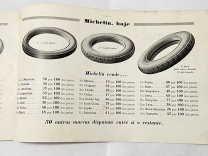 Livro Antigo Michelin - A História Do Pneu 1925
