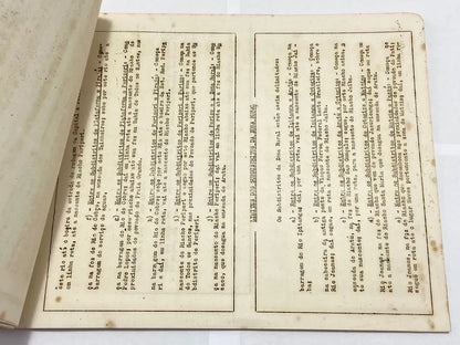 Raro Folheto Prefeitura Salvador Situação Demográfica 1949